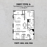 Unit Type A
