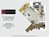 K1 - The Kirkwood