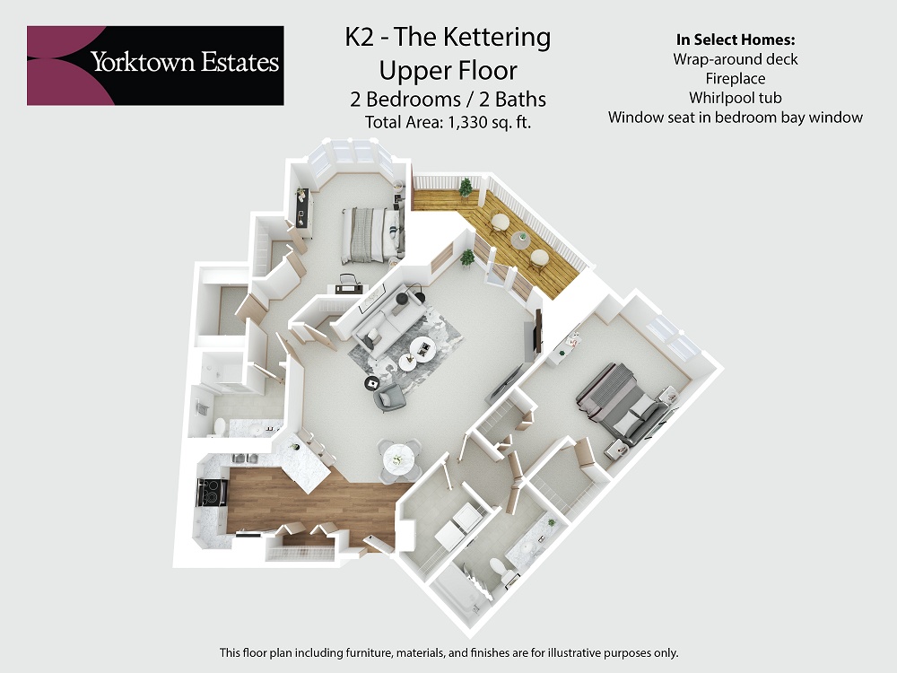 K2 - The Kettering Upper