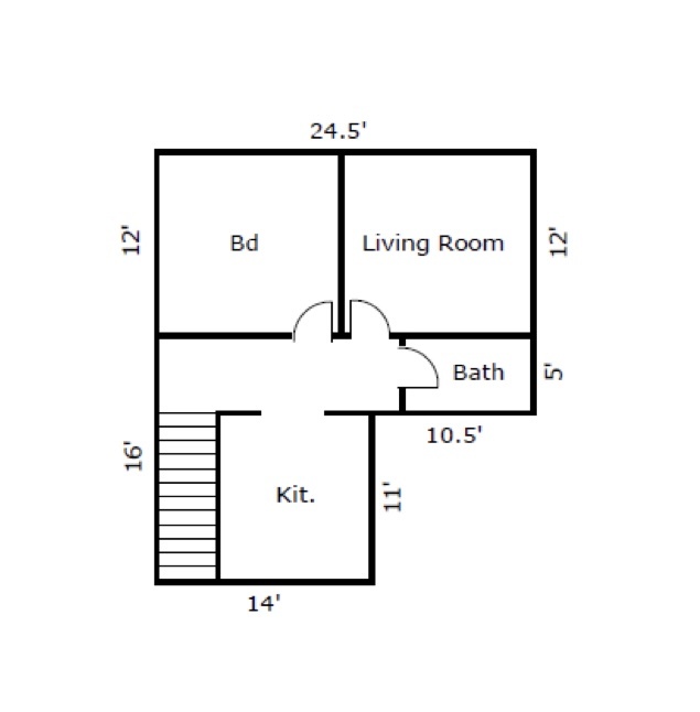 Unit 2
