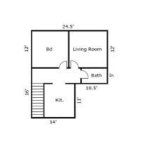 Unit 2