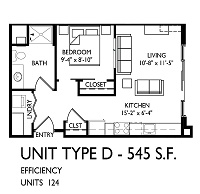 Unit Type D