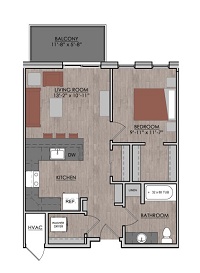 Plan B8.2