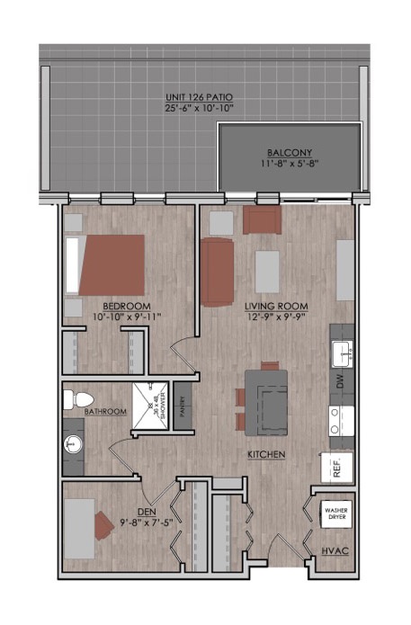 Plan C2